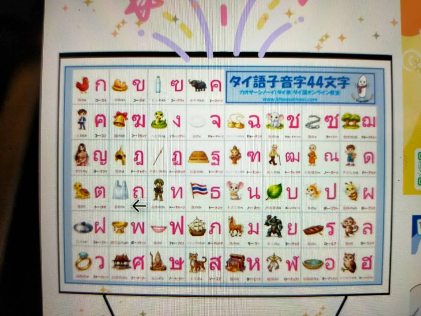 สื่อการสอนพยัญชนะไทยสำหรับเด็กญี่ปุ่น